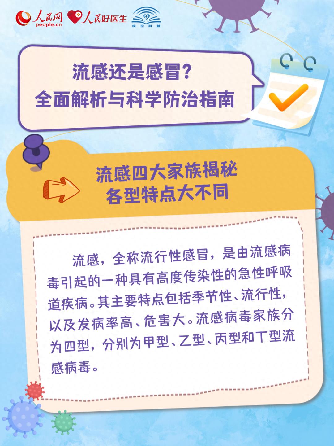 学校流感暴发疫情_疫情_广东流感疫情监测